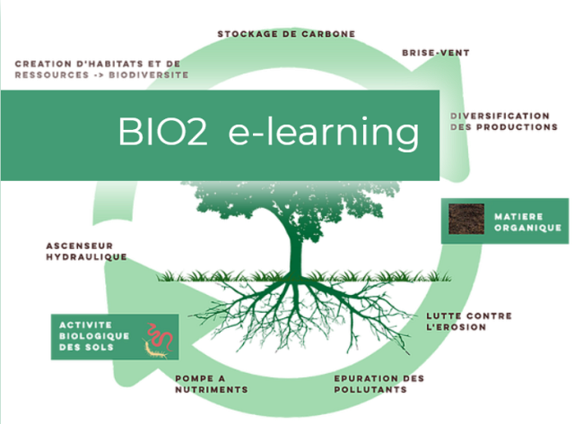 Bio2 e-learning par Natural Pact